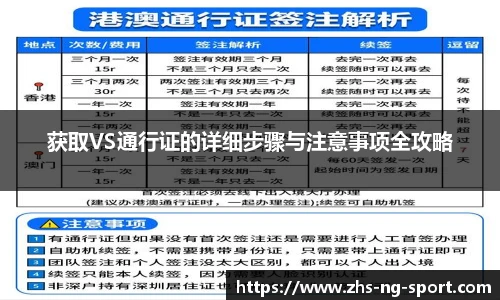 获取VS通行证的详细步骤与注意事项全攻略